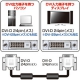 サンワサプライ DVIディスプレイ用ケーブル シングルリンクモード用 1m KC-DVI-1SL 画像2