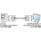 サンワサプライ DVIディスプレイ用ケーブル デュアルリンクモード対応 1m ホワイト KC-DVI-DL1K 画像2