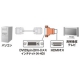 サンワサプライ HDMI変換アダプタ DVI29pin(DVI-I)メス-HDMIオス AD-HD01 画像3