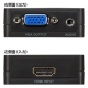 サンワサプライ HDMI信号VGA変換コンバーター 給電用USBケーブル付 VGA-CVHD1 画像3