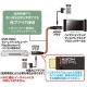 サンワサプライ 光ファイバHDMIケーブル フルハイビジョン・3D対応 10m KM-HD20-FB10 画像2