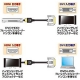 サンワサプライ HDMI-DVIケーブル HDMIプラグ-DVIプラグ(DVI-D24pinオス) 1m KM-HD21-10K 画像2