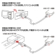サンワサプライ ブルートゥースバーコードリーダ USB充電タイプ シリコンカバーケース付 BCR-001 画像4