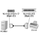 サンワサプライ プリンタケーブル NEC PC-9821/9801シリーズ対応 1.5m KPU-9821-15K 画像2
