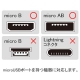 サンワサプライ スマホ・タブレット向けコネクタキャップ マイクロUSB用 5個入 PDA-CAP7 画像3