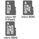 サンワサプライ microSDアダプタ microSD→SDカード変換 誤消去防止機能付 ADR-MICROK 画像2